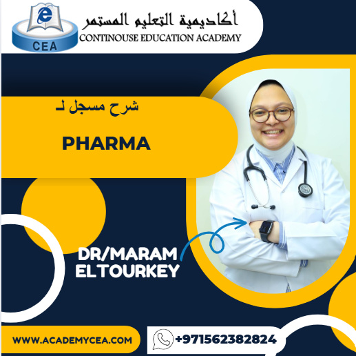 Cardiopulmonary Pharmacology